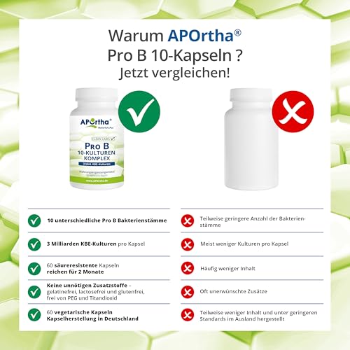 aportha-pro-b-10-kulturen-kapseln-60-stk-magensaftresistent image 8