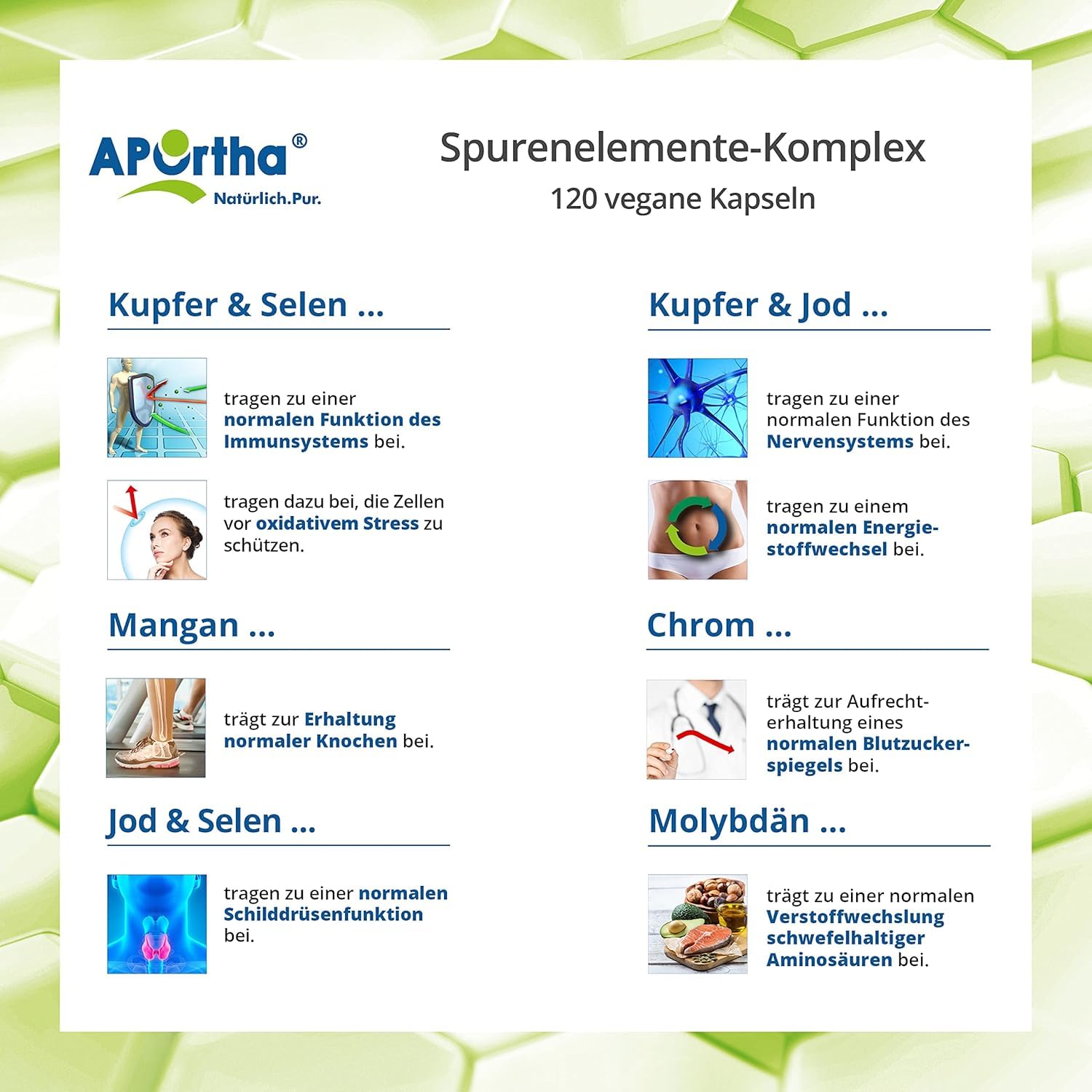 aportha-spurenelemente-komplex-kapseln-120-st-vegan image 4