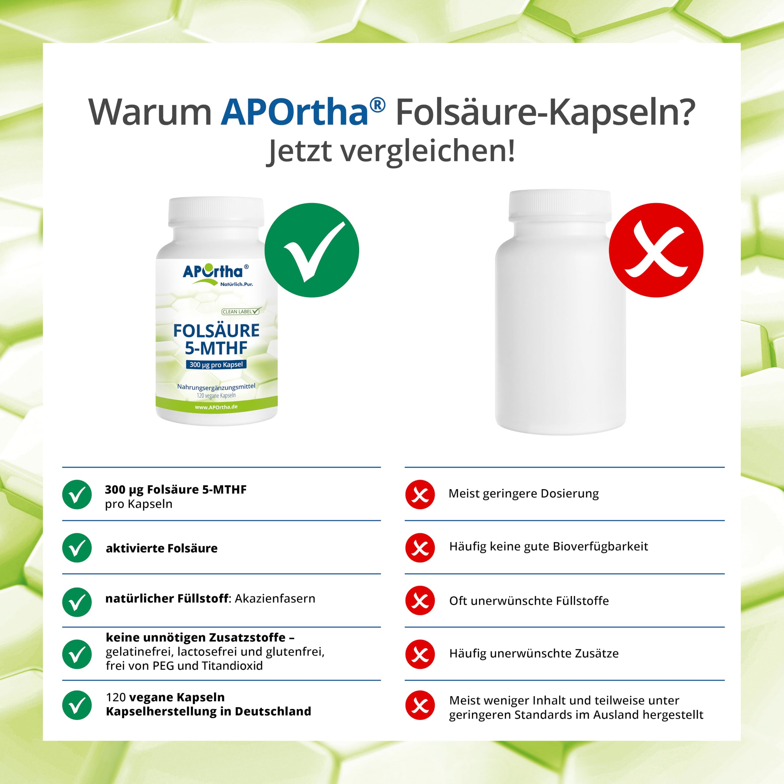 aportha-vitamine-5-mthf-folat-fols-ure-kapseln-120-hochdosiert image 6