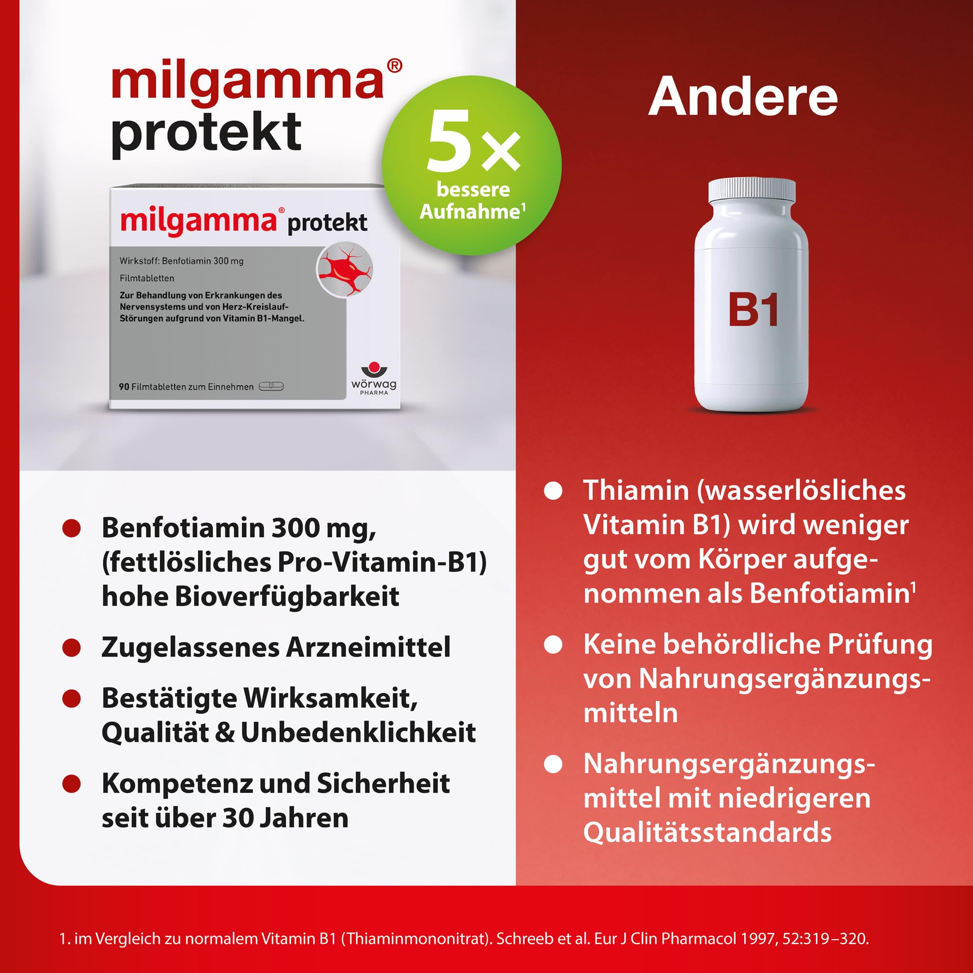 milgamma-protekt-benfotiamin-300-mg-tabletten-90-st image 8