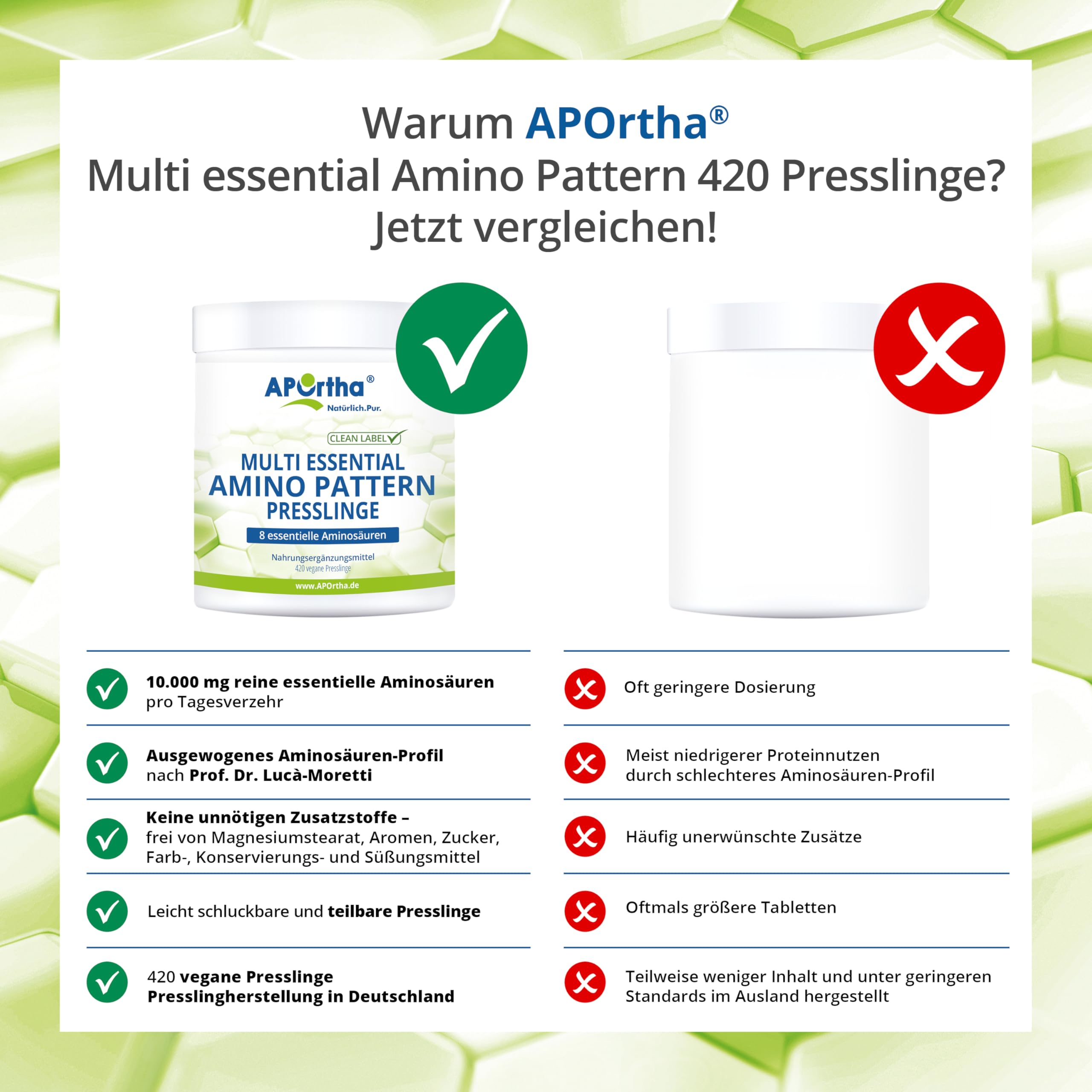 aportha-amino-pattern-presslinge-420-st-ck-eaa image 5