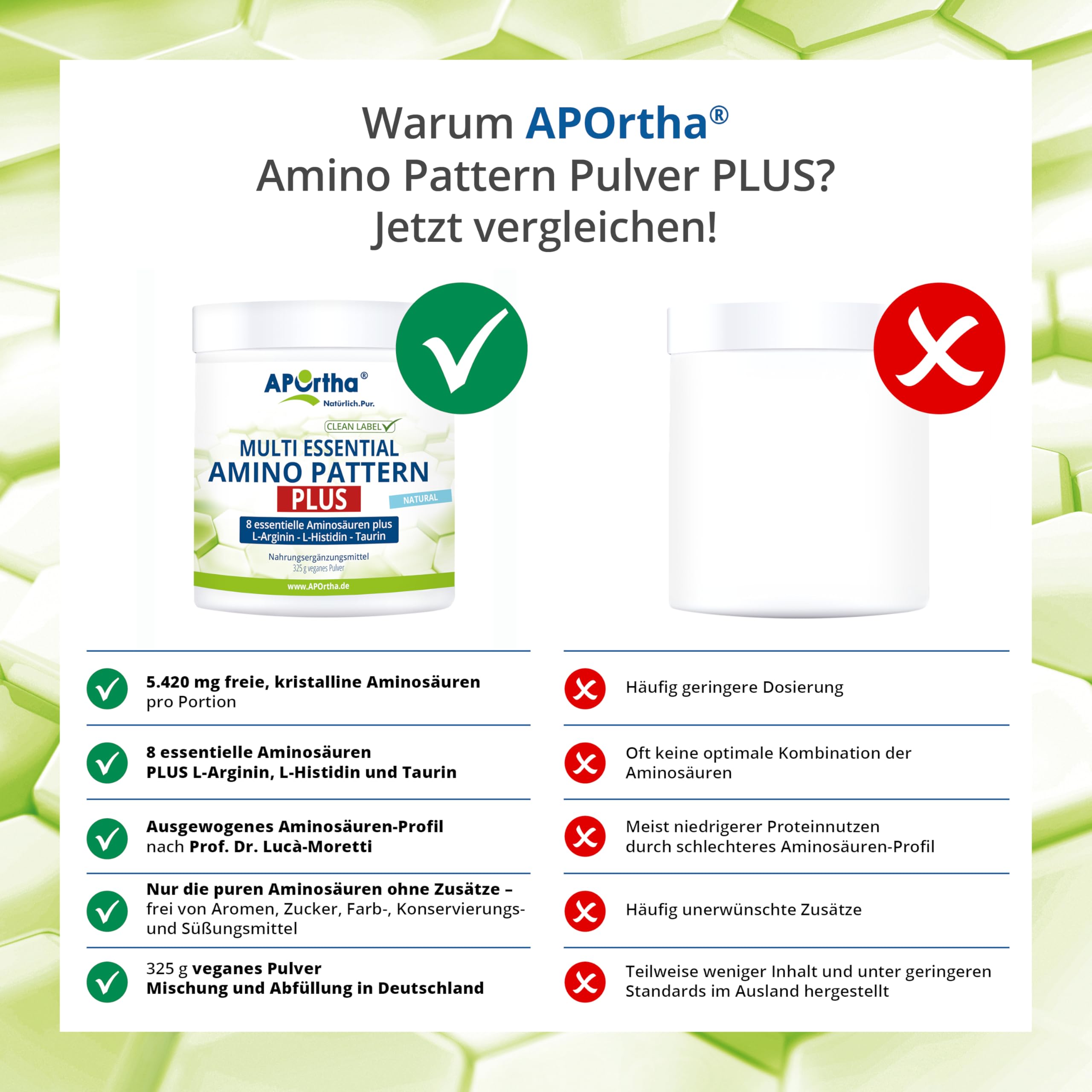 aportha-amino-pattern-plus-pulver-325-g-8-eaa-vegan image 5