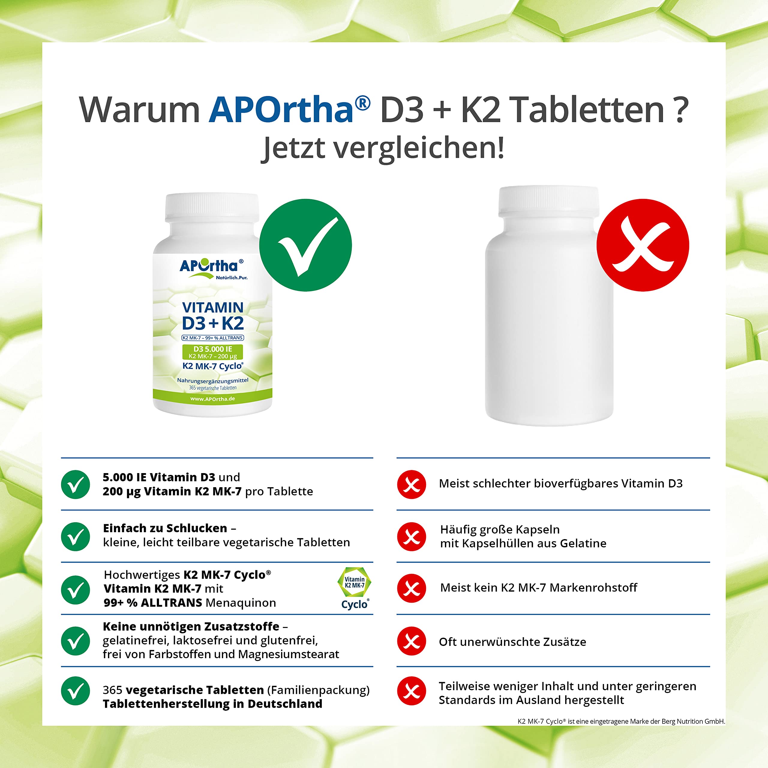 aportha-vitamin-d3-5000-i-e-k2-tabletten-365-st-ck image 6