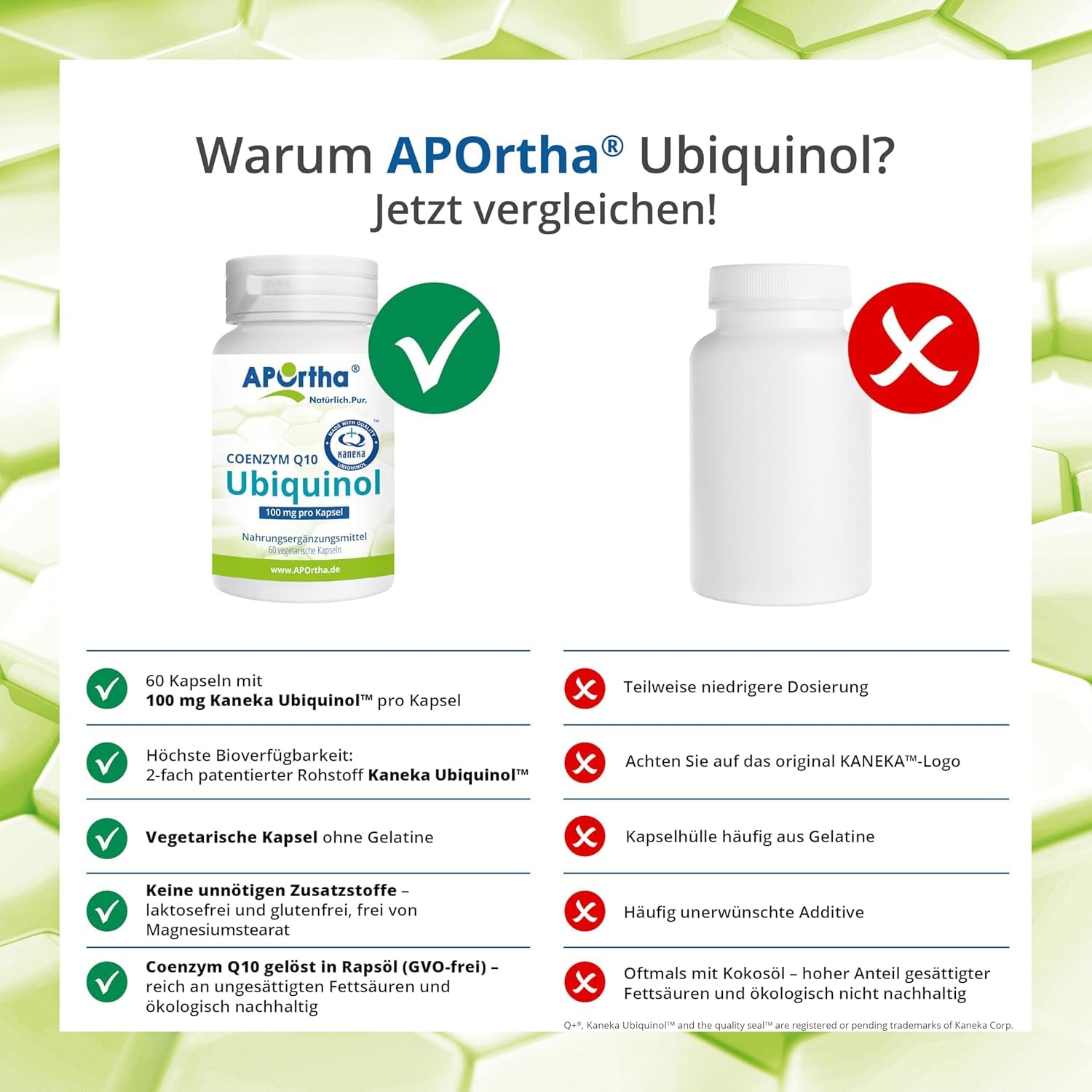 aportha-coenzym-q10-100-mg-kapseln-60-st-ck-ubiquinol-hochdosiert image 5
