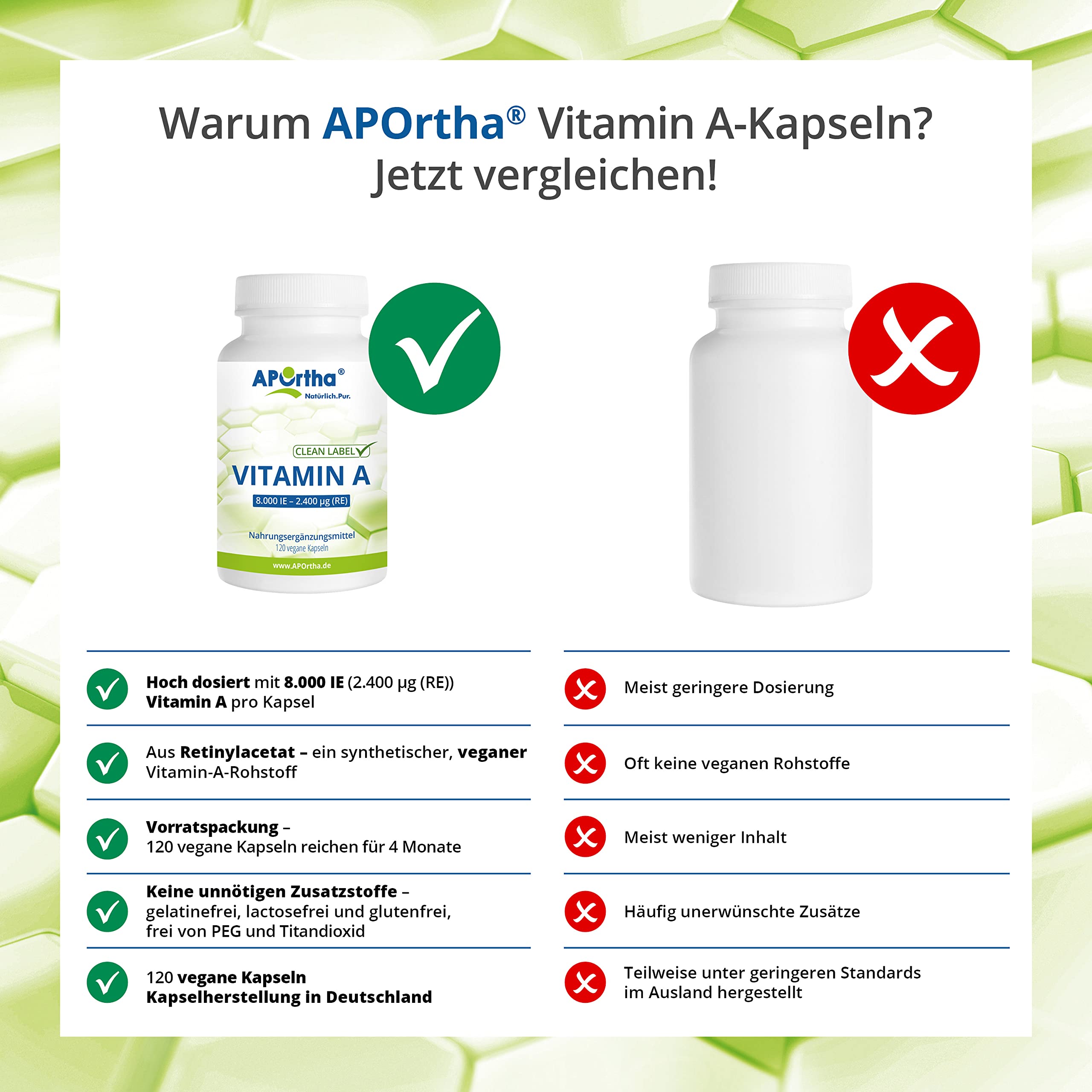 aportha-vitamin-a-8000-ie-kapseln-120-vegane-kapseln-sehkraft image 6