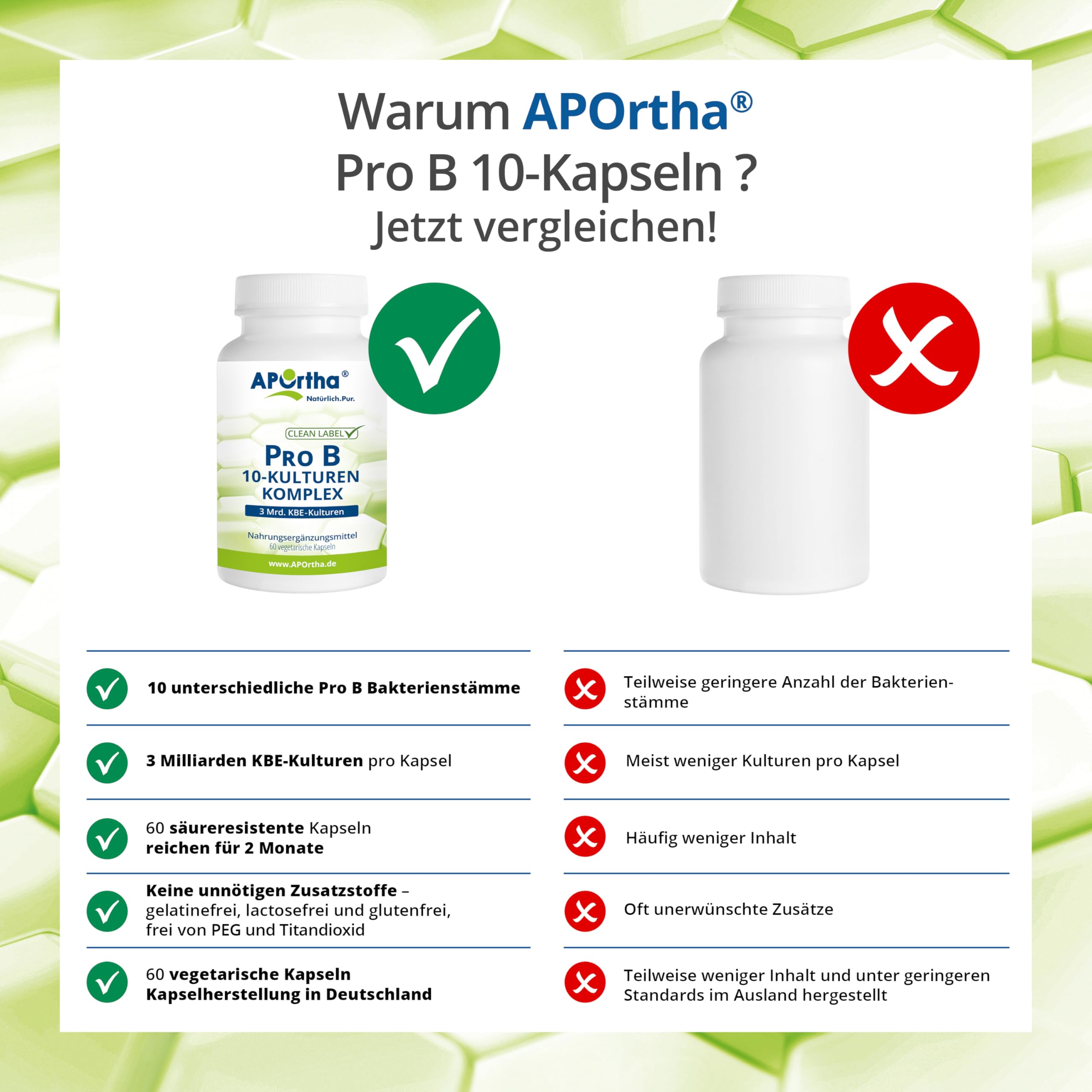 aportha-pro-b-10-kulturen-kapseln-60-stk-magensaftresistent image 4