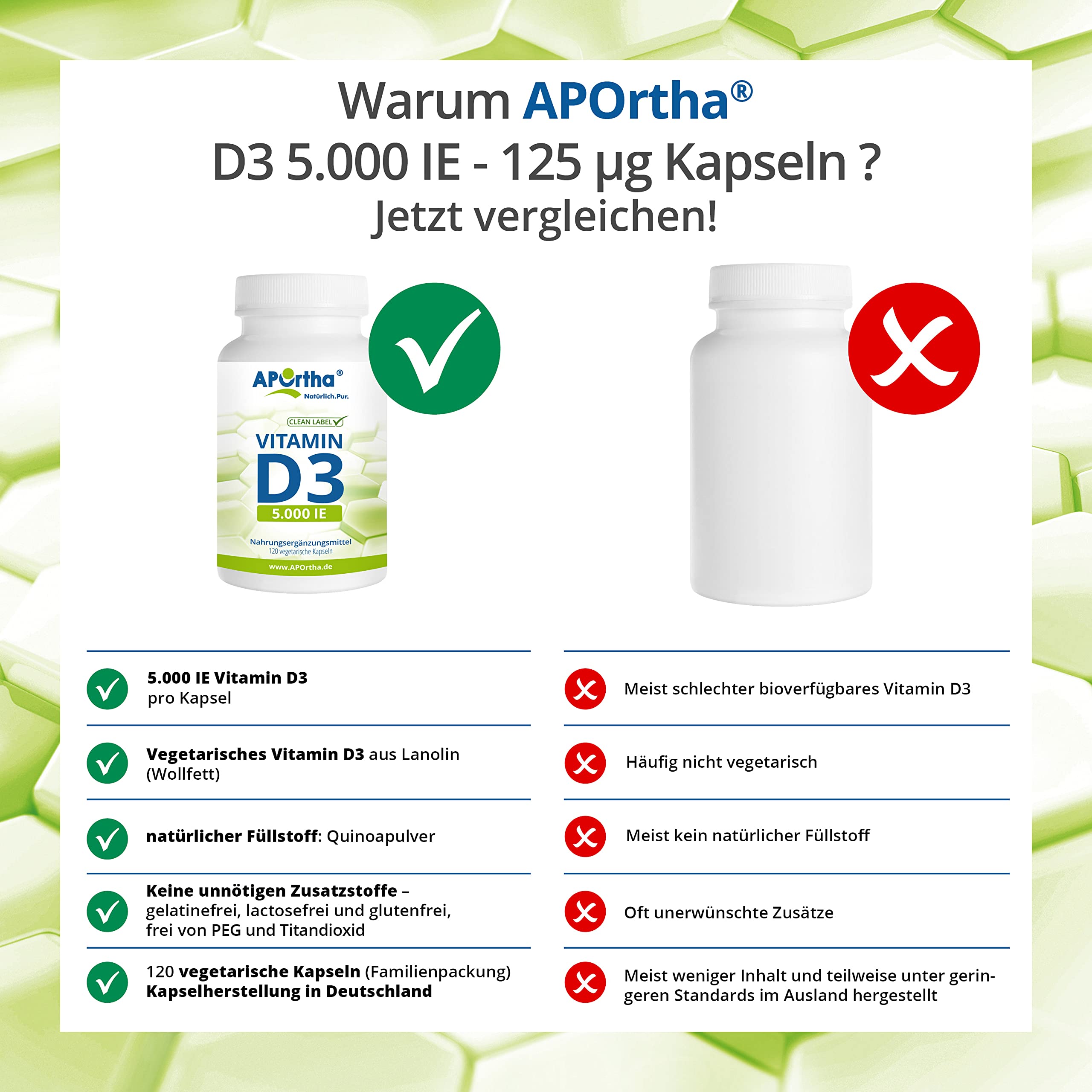 aportha-vitamin-d3-5000-i-e-kapseln-120-stk-hochdosiert image 6
