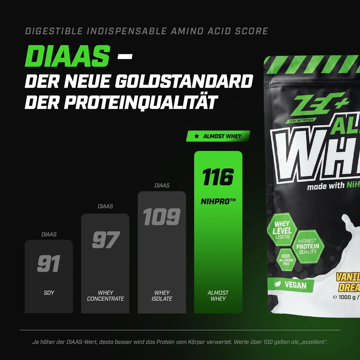 zec-almost-whey-protein-pulver-1000g-vanilla-laktosefrei image 7