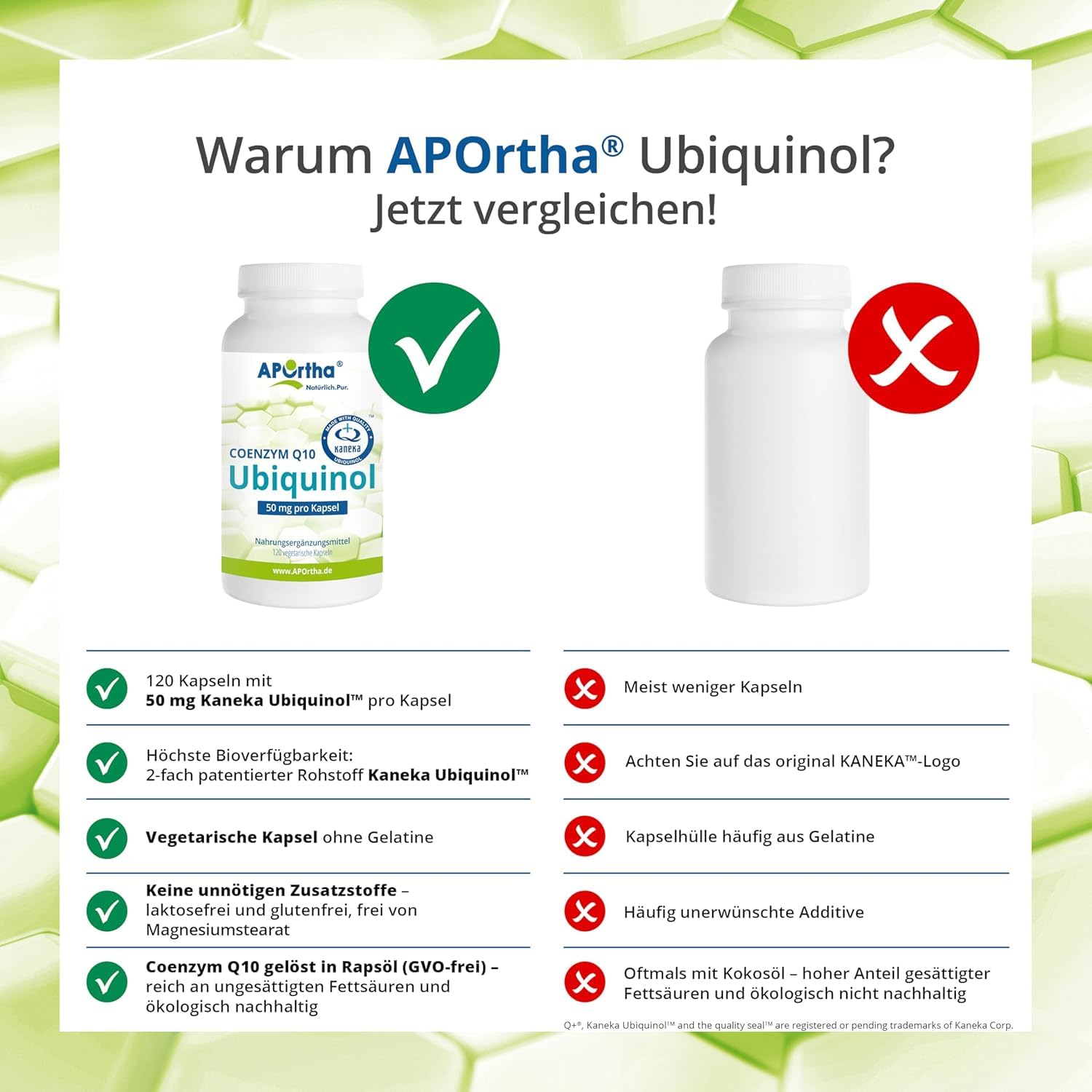 aportha-coenzym-q10-kaneka-ubiquinol-50-mg-kapseln-120 image 4