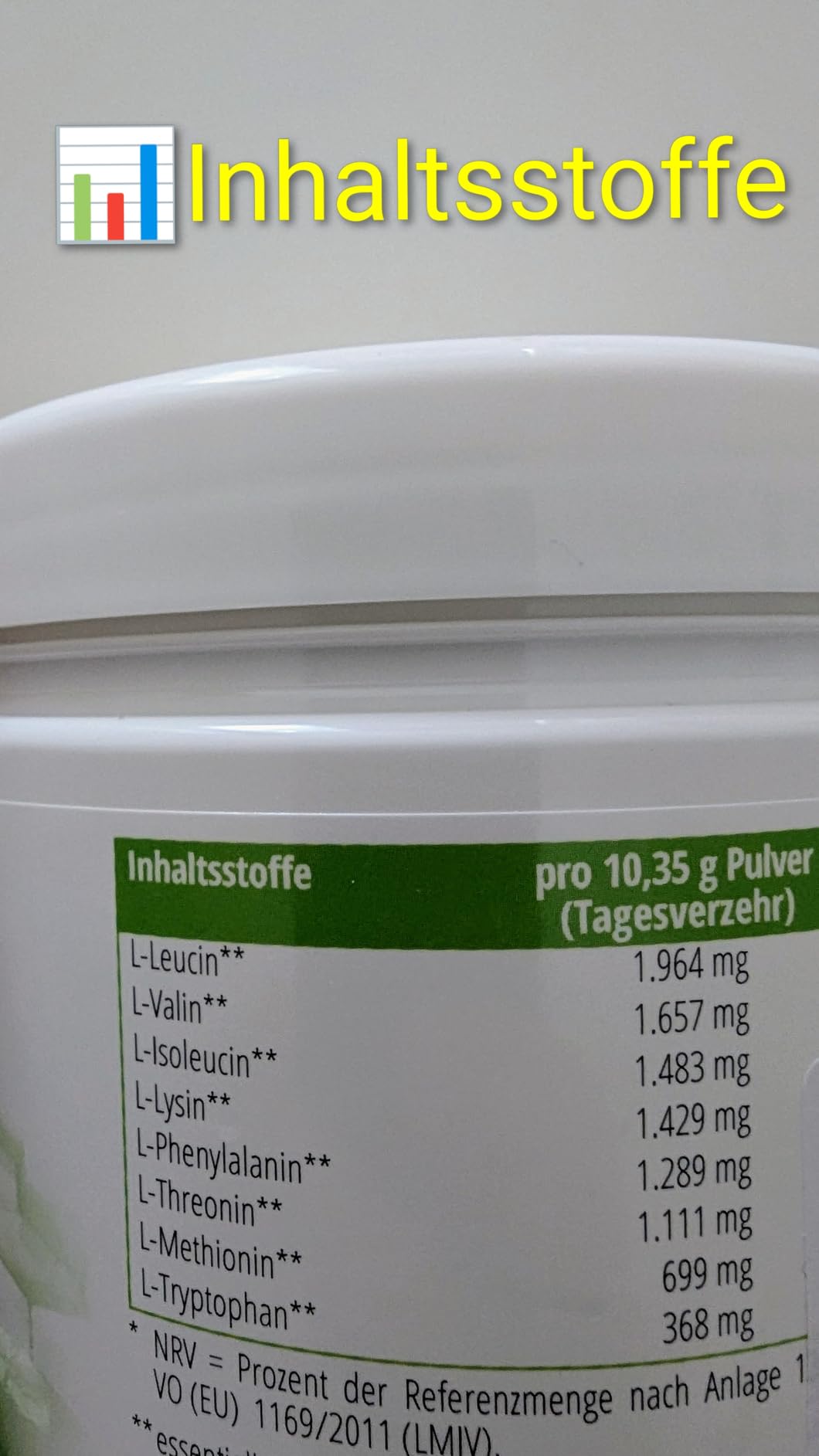 Gewöhnung