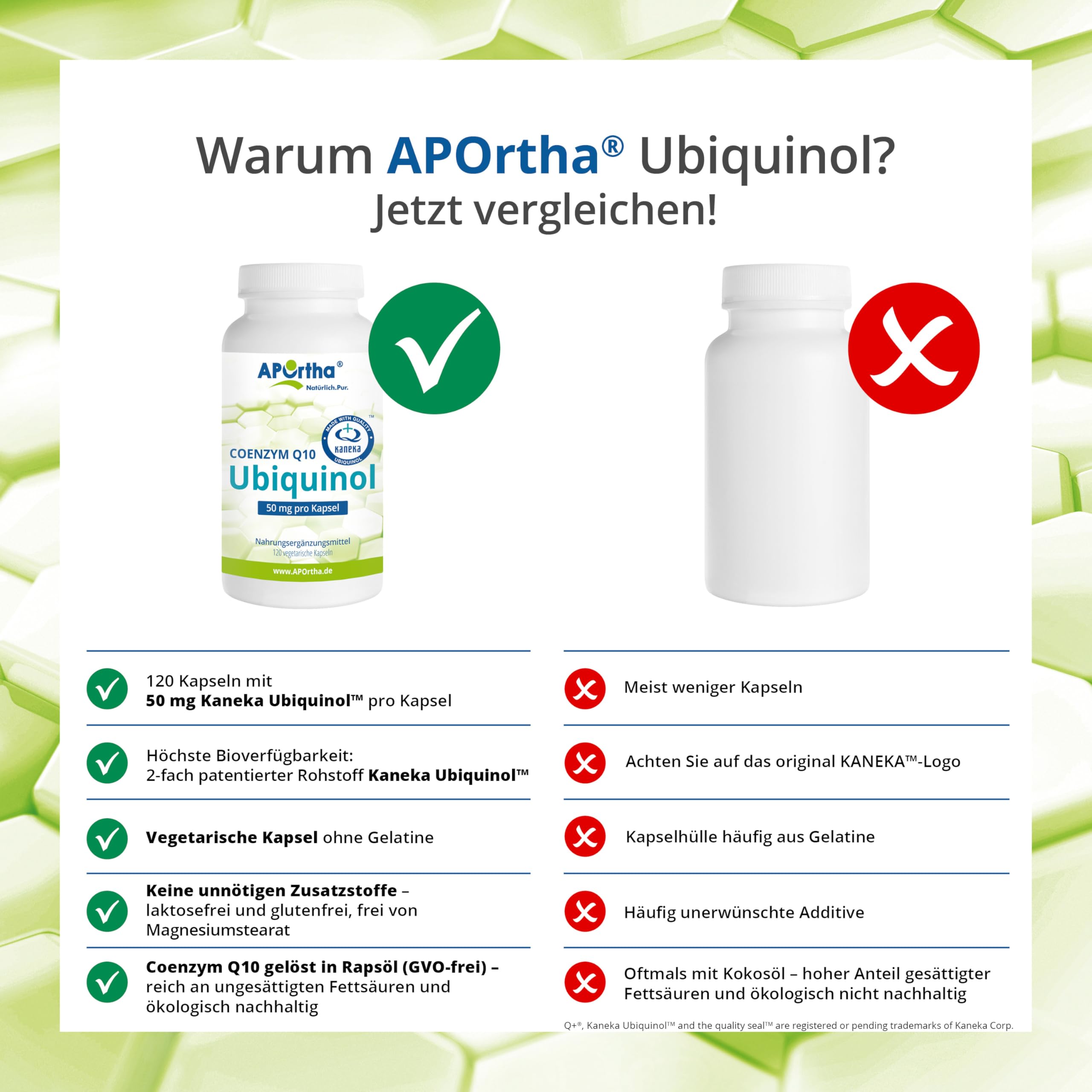 aportha-coenzym-q10-kaneka-ubiquinol-50-mg-kapseln-120-stk image 5