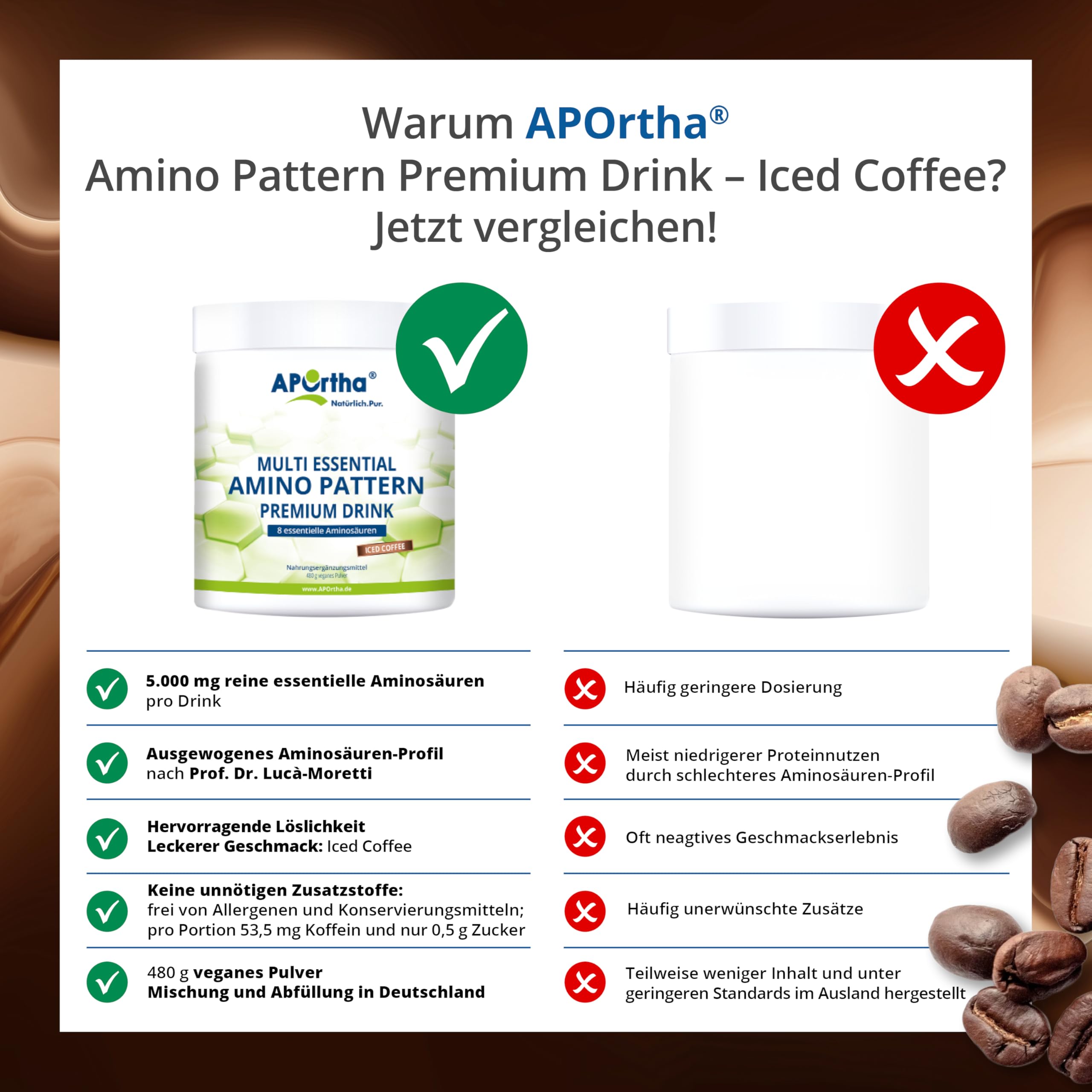 aportha-multi-essential-amino-pattern-drink-iced-coffee-480-g image 6