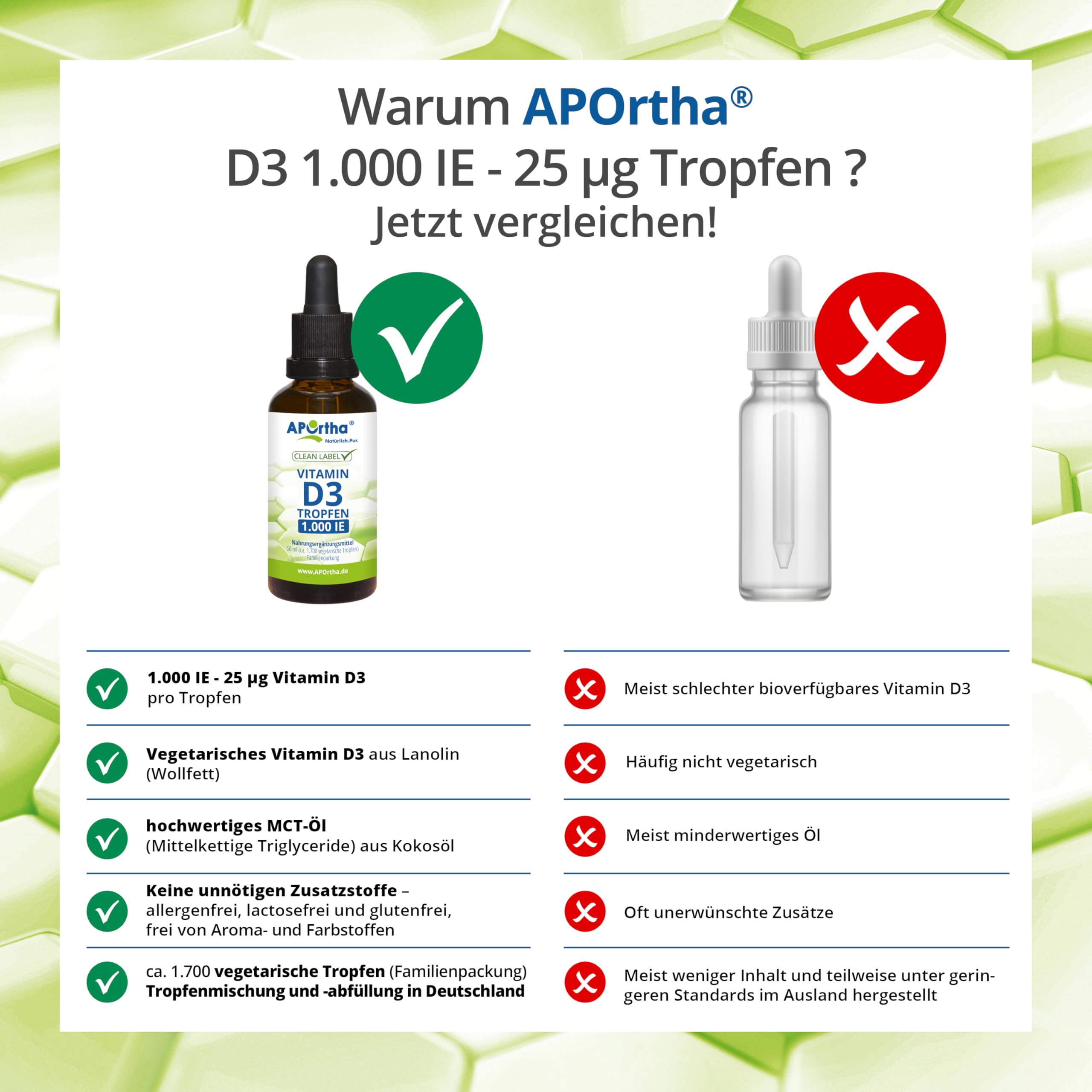 aportha-vitamine-vitamin-d3-tropfen-1000-i-e-50-ml-hochdosiert image 6