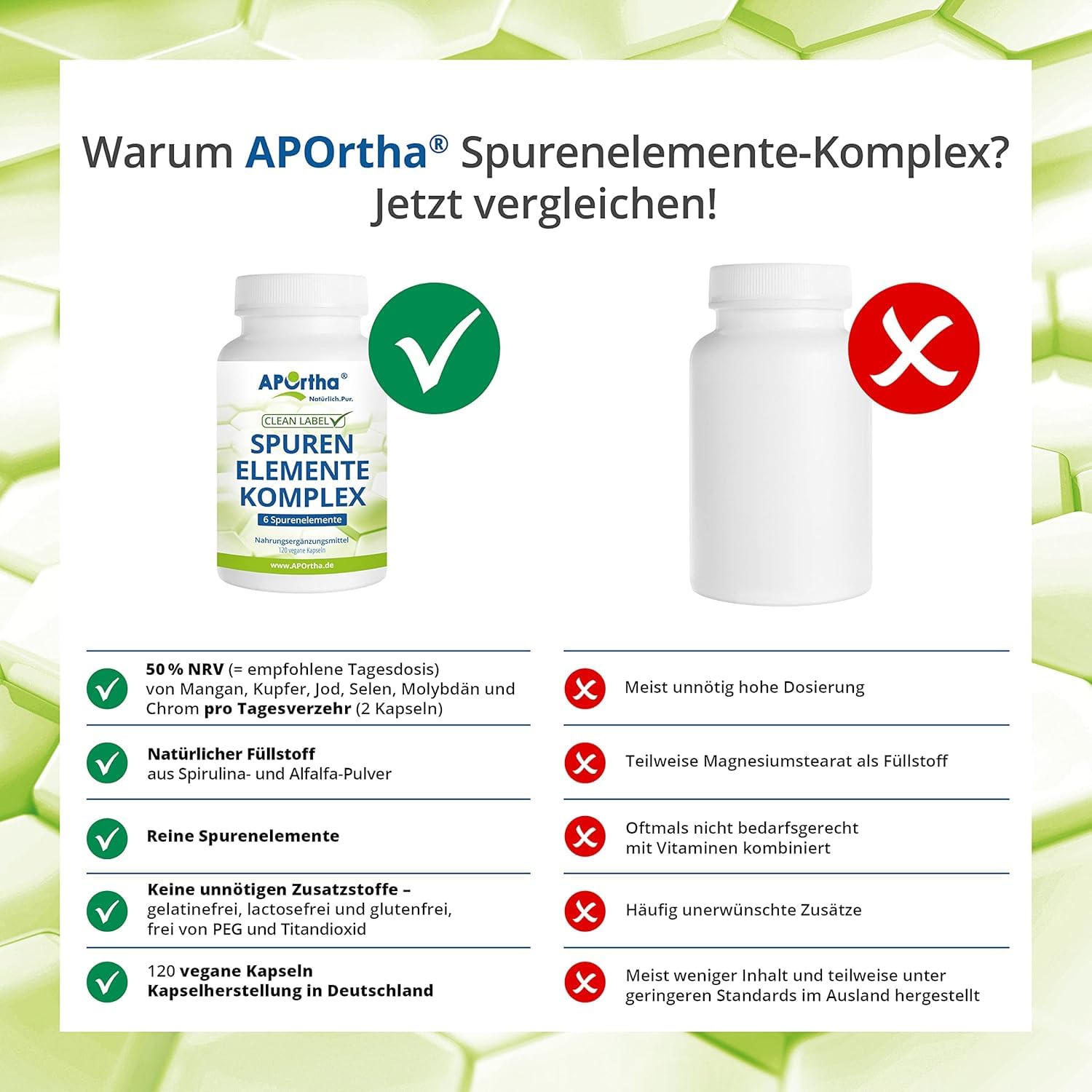 aportha-spurenelemente-komplex-kapseln-120-st-vegan image 6