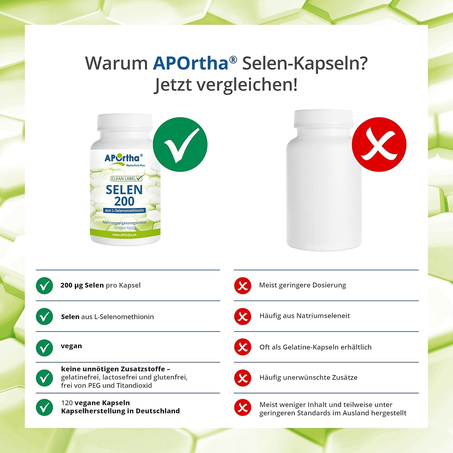 aportha-selen-kapseln-120-st-200-g-l-selenomethionin image 6