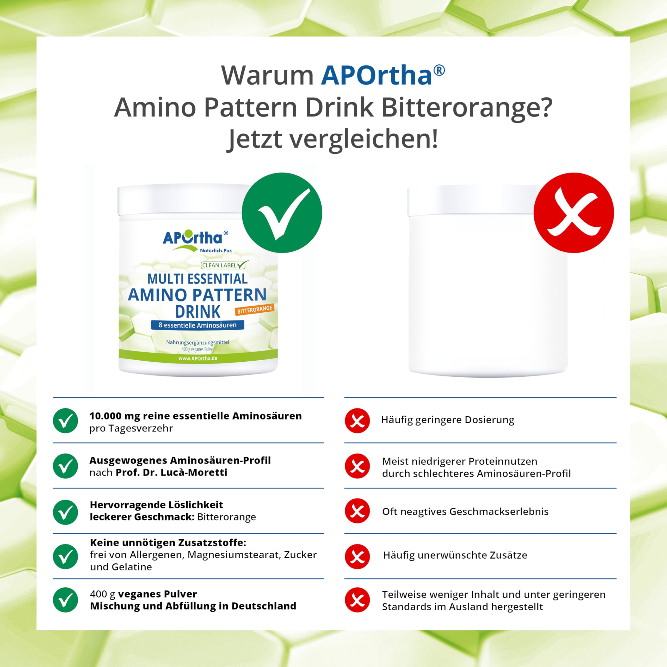 aportha-aminos-uren-multi-amino-pattern-bitterorange-400-g-eaa image 5