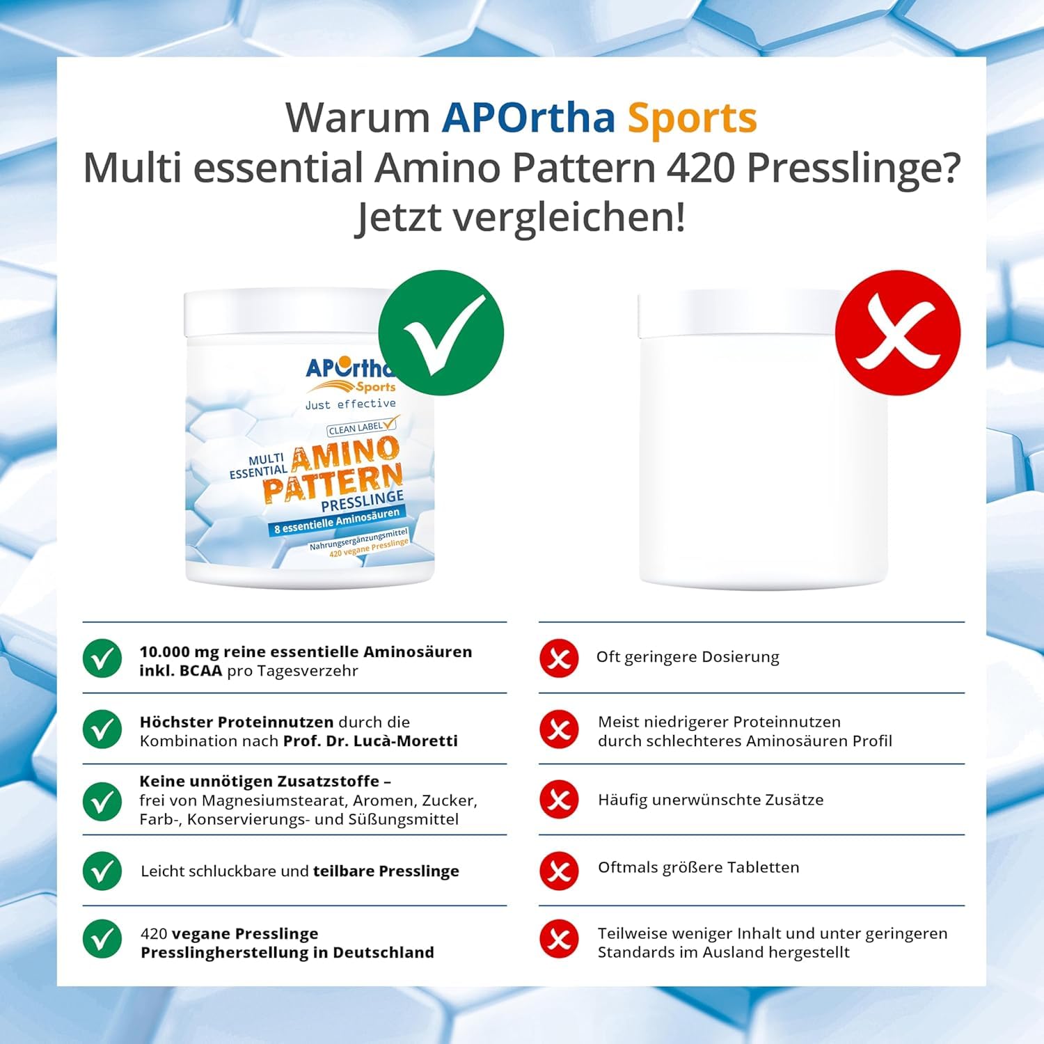 aportha-sports-multi-amino-pattern-420-presslinge-eaa-vegan image 5