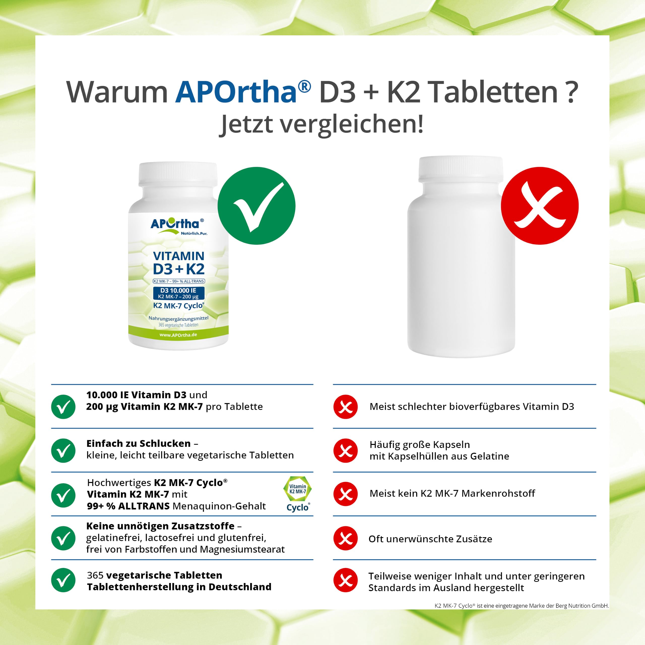 aportha-vitamin-d3-10000-ie-k2-tabletten-365-stk-teilbar image 6