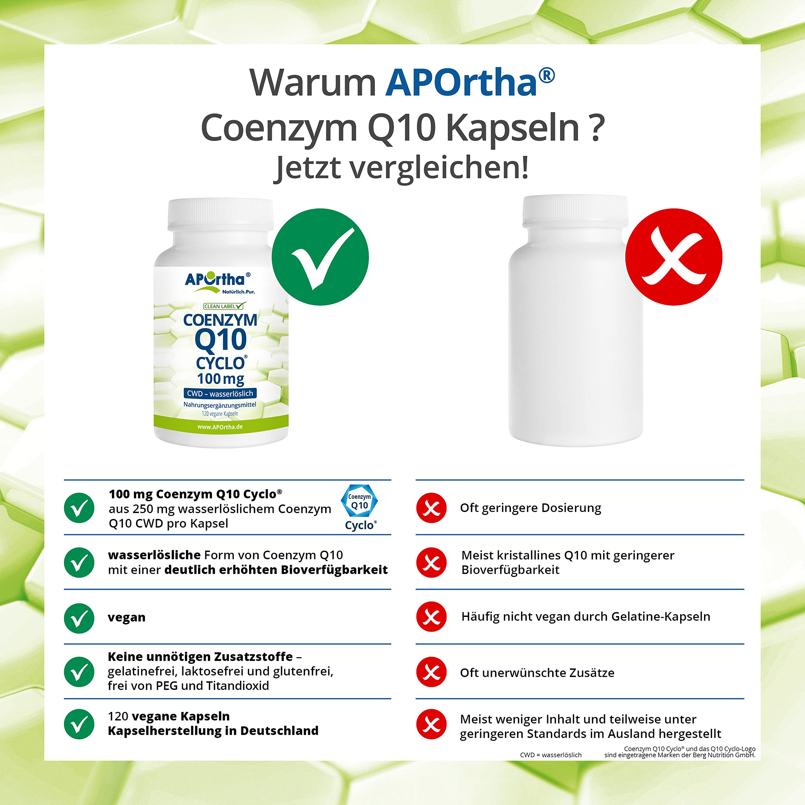 aportha-coenzym-q10-cwd-kapseln-120-st-100-mg-vegan image 5