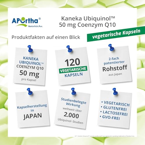 aportha-coenzym-q10-kaneka-ubiquinol-50-mg-kapseln-120 image 8