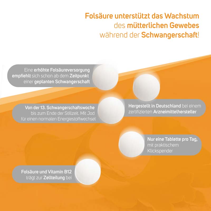 avitale-fols-ure-400-tabletten-nahrungserg-nzung-schwangerschaft image 2