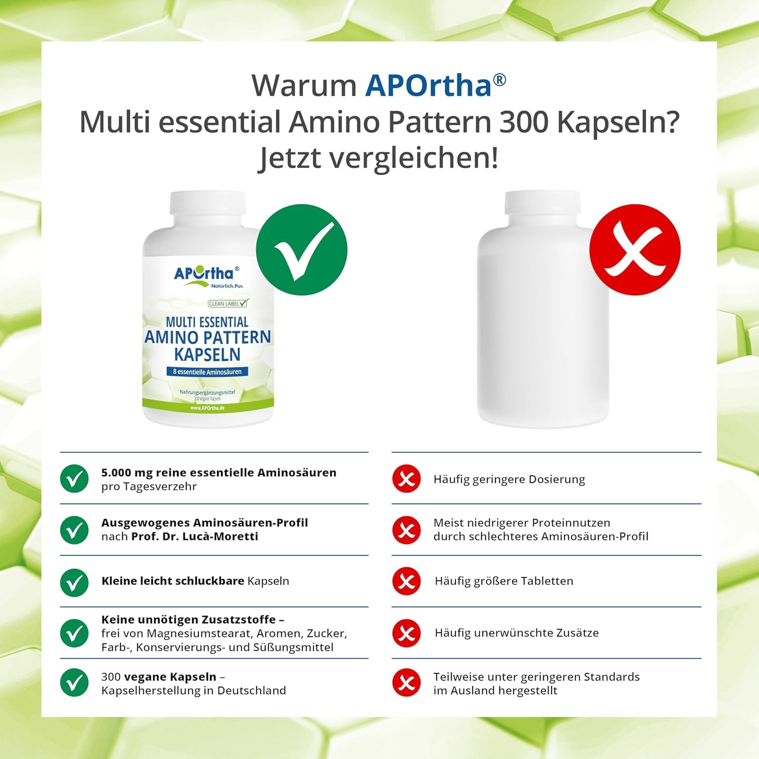 aportha-aminos-uren-multi-essential-amino-pattern-eaa-300-kapseln image 5