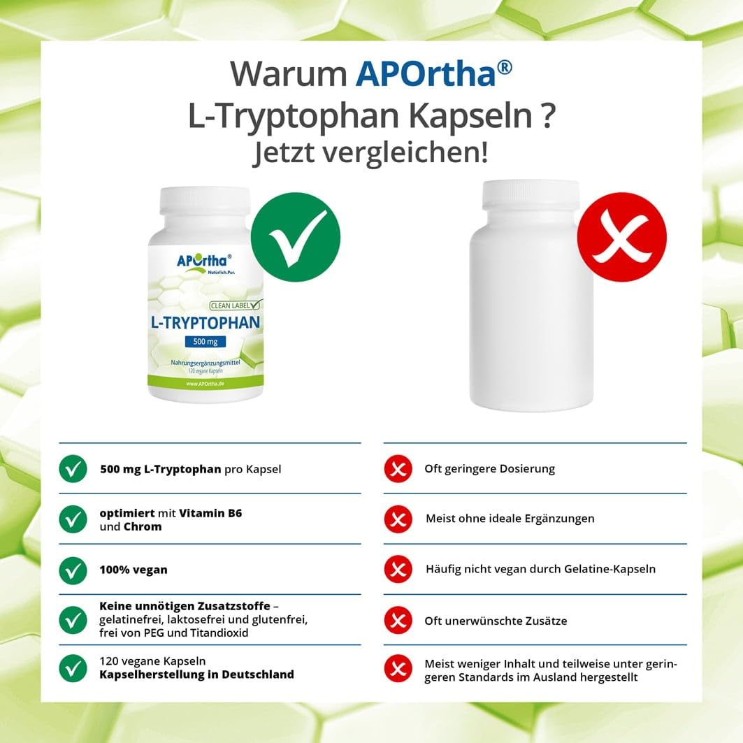 aportha-l-tryptophan-500-mg-kapseln-120-st-vegan image 5